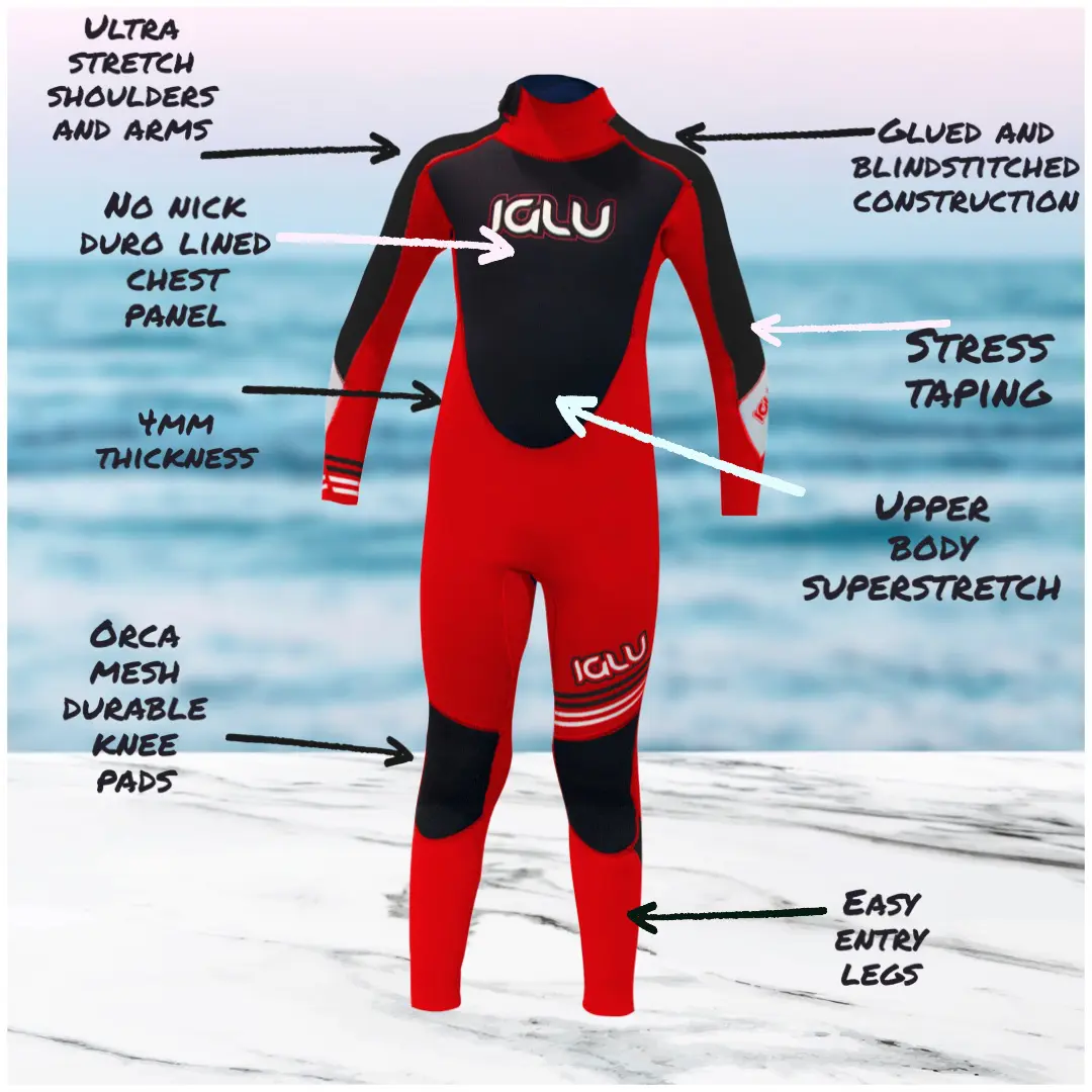 Iglu 4/3 Kids Youth Winter Wetsuit - Olympic - Image 4