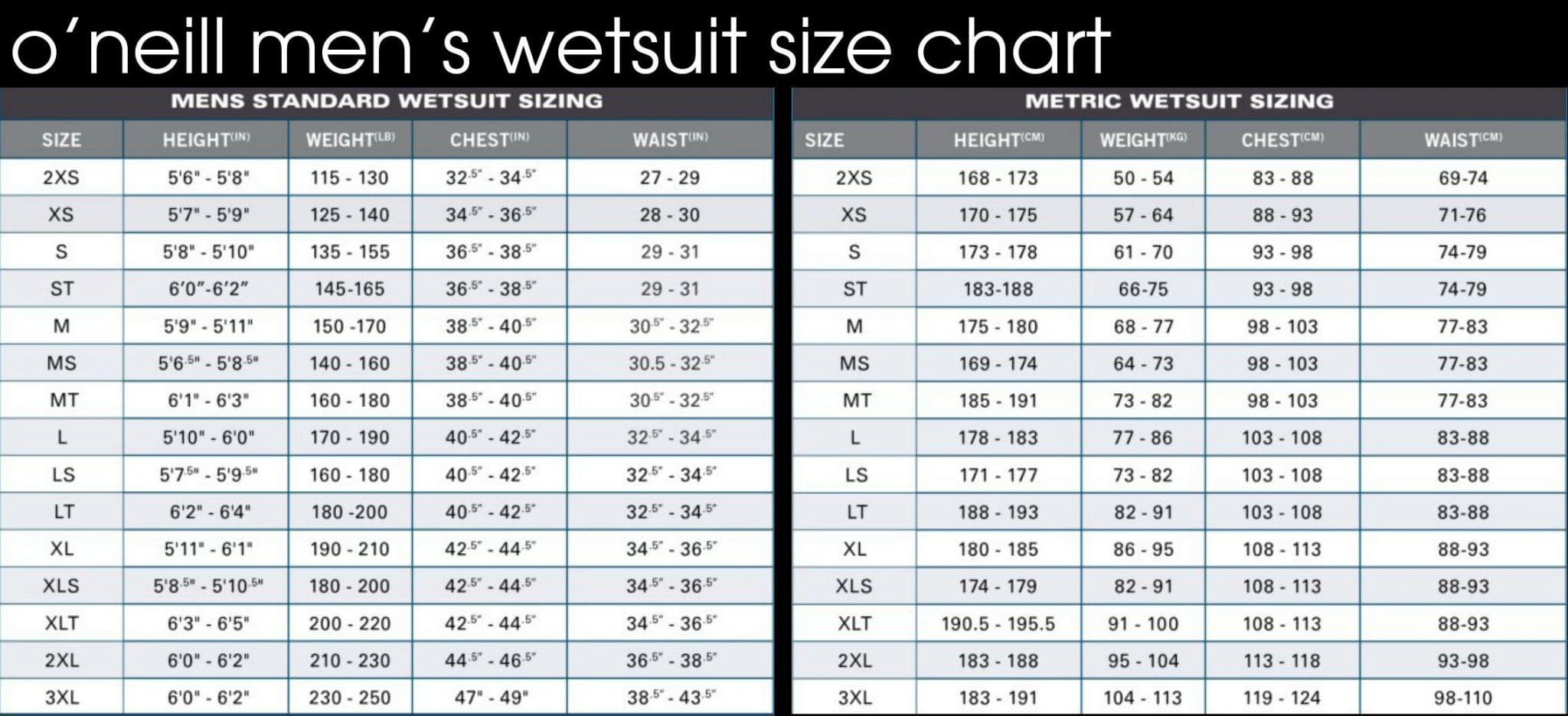 Oneill Size Chart