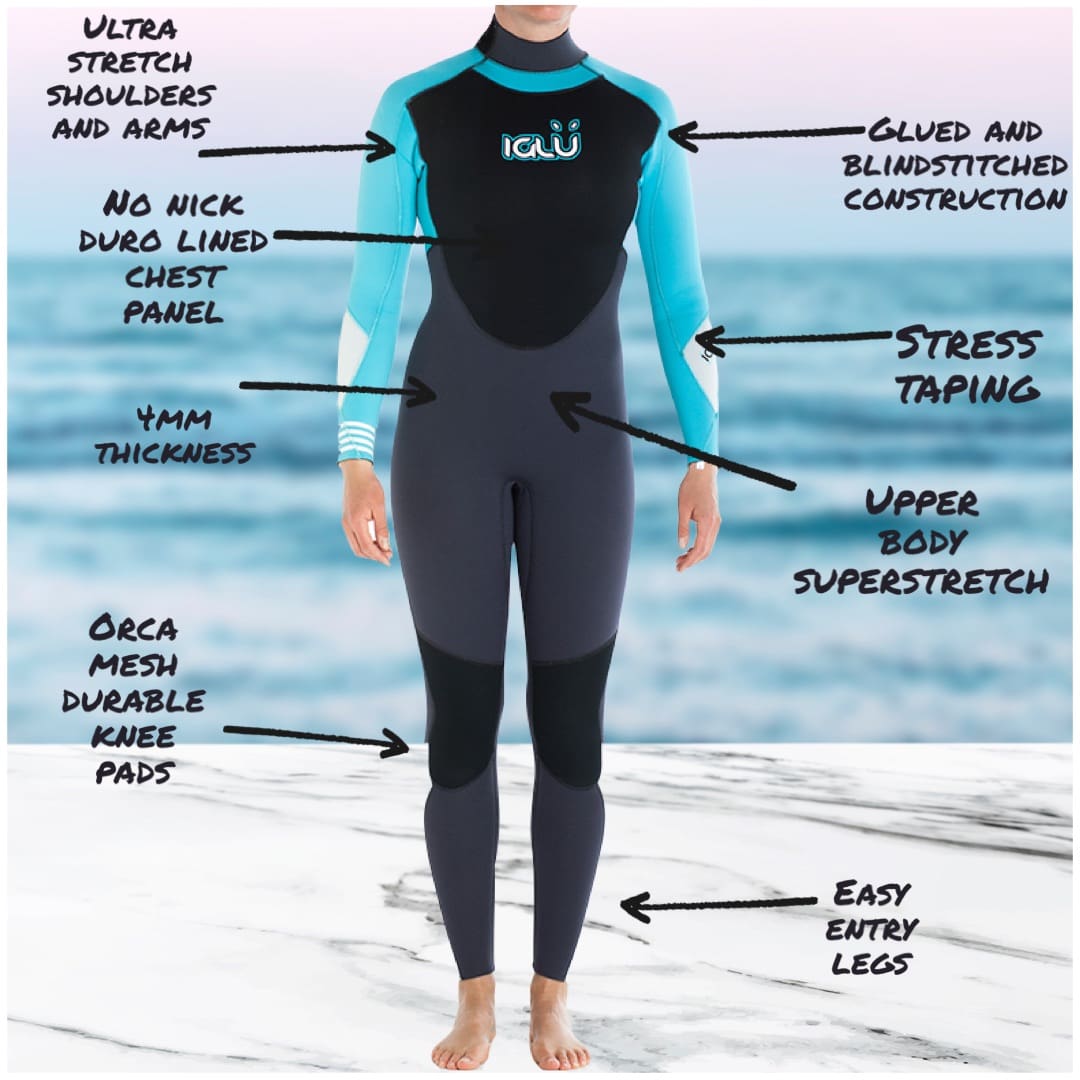 4/3 Ladies Wetsuit Iglu Full Length Wetsuit GBS - Black - Image 6